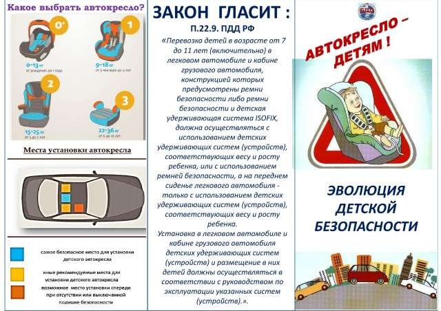 &amp;quot;Маленький пассажир - большая ответственность&amp;quot;..